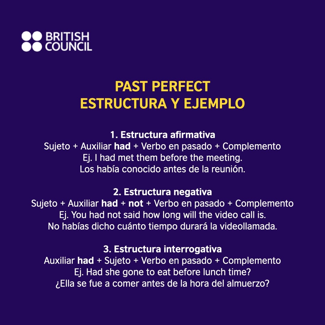 Pasado Perfecto MeaningKosh Pasado Perfecto MeaningKosh