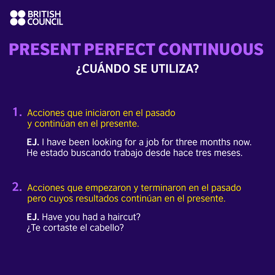 Ejemplos De Present Continuous